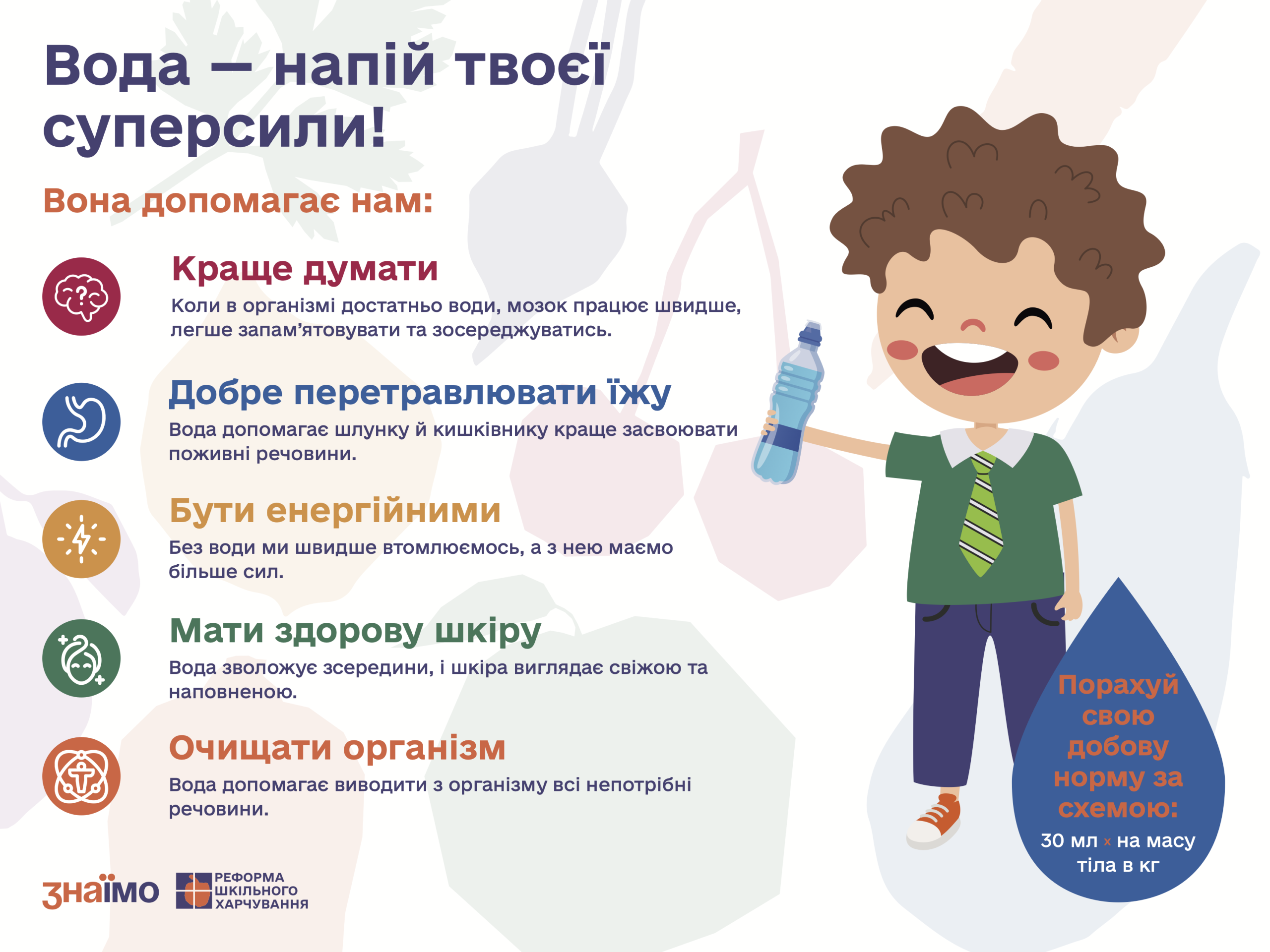 Вода