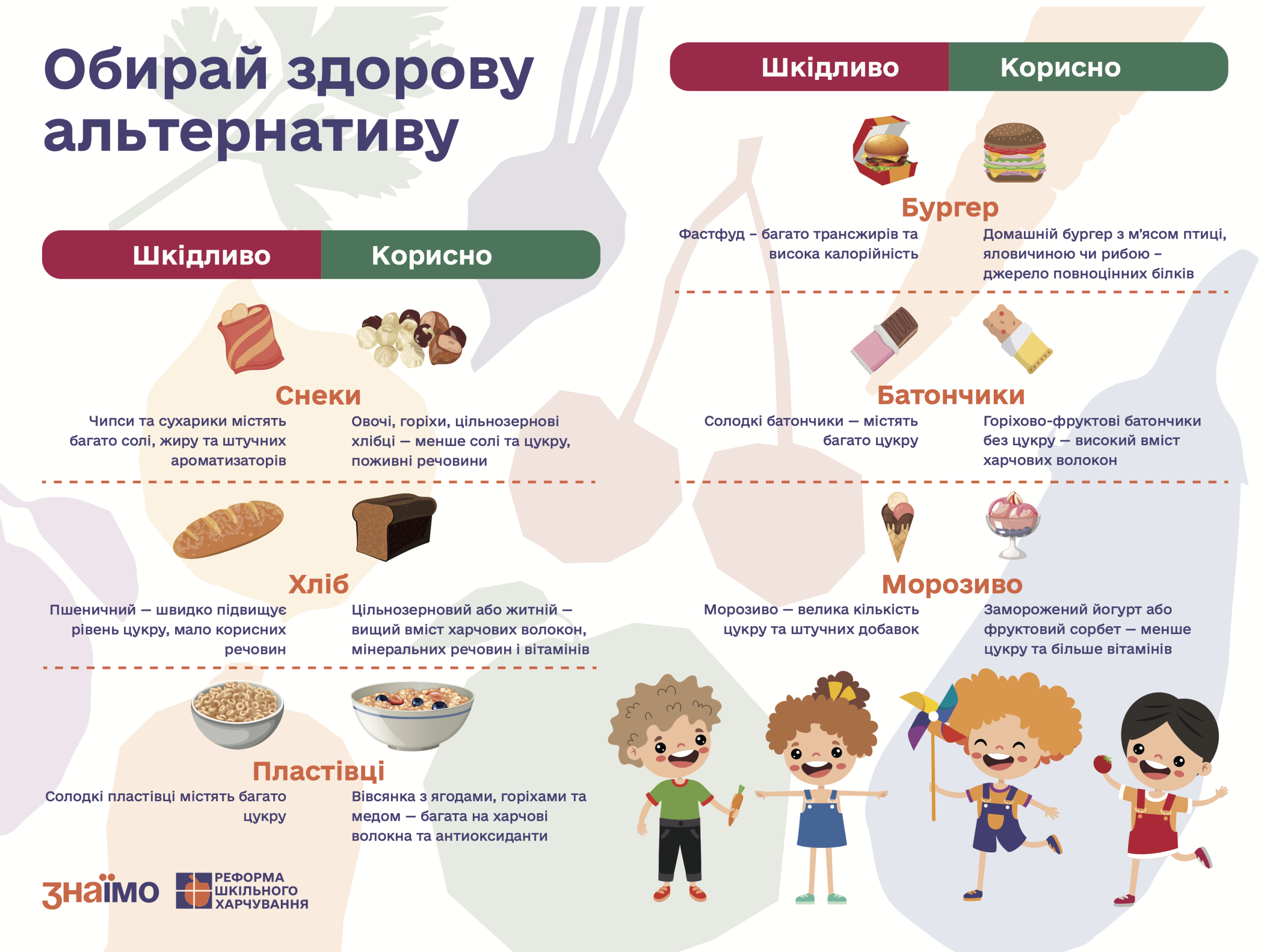 Обирай альтернативу